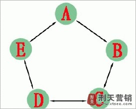 ֽ�Ƴ�ǧ�̳���Ƶ��������鸾���������߿� ���������͵��...